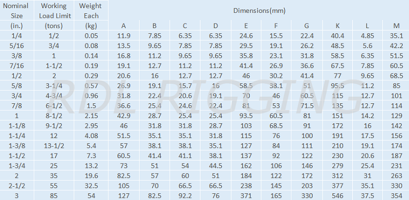 dimensionG210