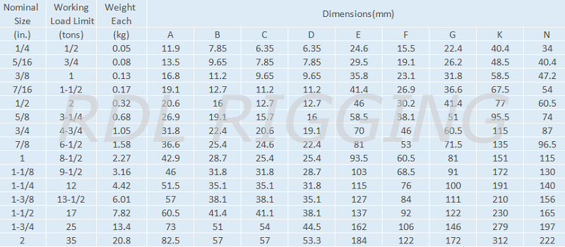 dimensionG215